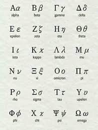 There are only so many symbols in the greek and latin alphabets. Chemical Engineering Blog Physics Symbol Representation The Greek Alphabet And Physics Symbols More Www Theengineeringconcepts Com More Www Theengineeringconcepts Com Facebook