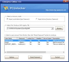 Now double click administrator option in the right panel. Forgot Windows Xp Domain Password And Can T Login Password Recovery