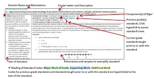 Sample questions and answers are given below in the worked out problems on ratio and proportion to get the basic concepts of solving ratio proportion. Https Www Louisianabelieves Com Docs Default Source Teacher Toolbox Resources Algebra I Teachers Companion Document Pdf Sfvrsn 32848a1f 32