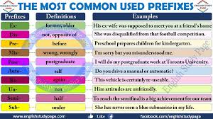 L x se prononçait d après chifflet, gramm. Prefixes Meanings And Examples English Study Page