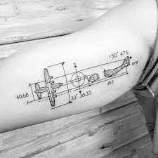 Showcased in a wide variety of designs and colors, researching these types of tattoos will … Top 27 Engineering Tattoo Ideas 2021 Inspiration Guide Artofit