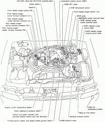 Century ac motor wiring diagram 115 230 volts. Tz 5240 Nissan Frontier Ecm Diagram Schematic Wiring