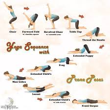 Yoga Sequence With Prone Poses Photo By Halonayoga Pocketyoga Yoga Sequences Yoga Positions For Beginners Yoga Poses