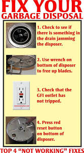 Garbage Disposal Infographic Fix Repair Fix Garbage Disposal Garbage Disposal Garbage Disposal Repair