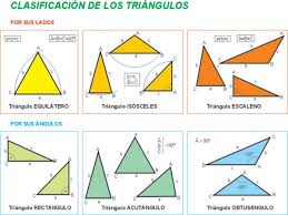 El Triangulo Webscolar