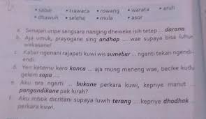 Ukara ukara ing ngisor iki sing ngemu tembung saroja yaiku. 2 Titik2 Ing Ngisor Iki Isenana Nganggo Tembung Saroja Sing Mathuk Brainly Co Id