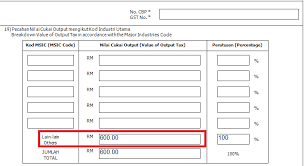 Importing excel files into r using readxl package. Msic Code Ssm 2019