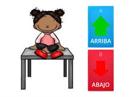 Paginas interactivas para preescolar : Arriba Abajo Dentro Fuera Recursos Didacticos