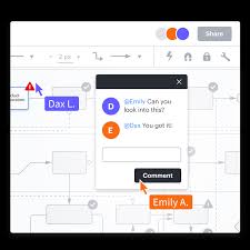 Lucidchart is fully integrated with many of today's most popular apps, including g suite, microsoft office, atlassian, and slack, so your cpm chart can be easily added to any document, spreadsheet, or slideshow presentation. Get Lucidchart Lucid Software