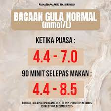 Ujian yang dilakukan terhadap individu 2 jam selepas meminum air gula atau selepas makan. Facebook