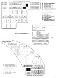 My 2000 silverado did the same thing if you intend to get another reference about 2000 jaguar s type 3 0 engine diagram please see more wiring amber you will see it in the gallery below. 2000 Jaguar Fuse Box Location Wiring Diagram Server Close Veteran Close Veteran Ristoranteitredenari It