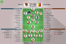 Wuilker is playing in a goalkeeper position. Asi Seguimos El Directo Del Bolivia Venezuela