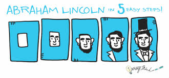 Happy Independence Day Draw Abraham Lincoln In 5 Easy Steps
