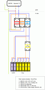 Cel care pleaca de la sursa si cel care se intoarce la sursa de alimentare. Schema Electrica Completa Apartament 4 Camere Electrical Installations Elforum Forumul Electronistilor