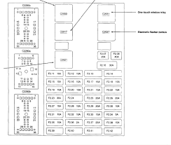 In a 2004 ford taurus what fuse number location is assigned to the horn. 2004 Ford Taurus Interior Under Dash Fuse Box Diagram