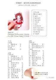 albumes de marwa sy vk in 2020 crochet doll crochet dolls crochet lovey