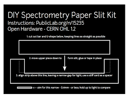 Wingsuit stuntman shoots through narrow slit in mountainside at 75mph. Public Lab Make A Narrow Slit For A Diy Spectrometer Out Of Paper