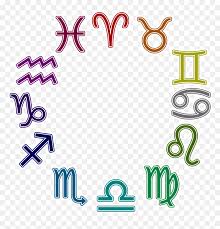 June 21 to july 22. Wheel Clipart Astrology Zodiac Signs Transparent Background Hd Png Download Vhv