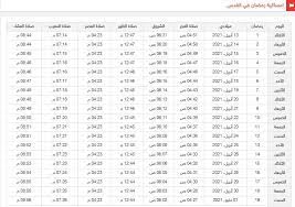 إمساكية رمضان 2020 الموافق 1441 الإمارات,دبى ramadan timetable dubai 2020. Ø§Ù…Ø³Ø§ÙƒÙŠØ© Ø´Ù‡Ø± Ø±Ù…Ø¶Ø§Ù† 2021 ÙÙ„Ø³Ø·ÙŠÙ† Ø§Ù…Ø³Ø§ÙƒÙŠØ© Ø§Ù„Ù‚Ø¯Ø³ ÙˆØºØ²Ø© ÙƒØ±Ø§ÙƒÙŠØ¨ Ù†Øª