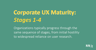 • the term structure of interest rates describes the relationship between the yield to maturity and the term to maturity of debt issues. Corporate Ux Maturity Stages 1 4