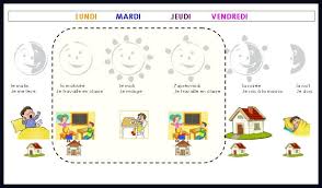 Epingle Sur Instruction Civique