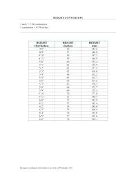 37 proper hieght conversion chart