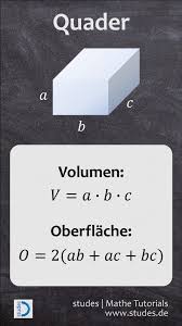 Quader Formeln Fur Volumen Und Oberflache Mathe Formeln Mathe Spickzettel