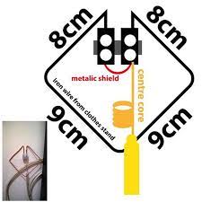 Diy 2g 3g 4g Wireless Cell Phone Signal Booster Cell Phone Booster Signal Boosters Cell Phone Signal Booster