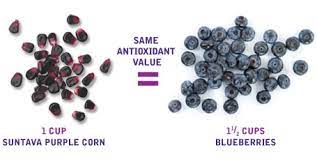 How much is ¾ metric cup of raw blueberries in ounces?¾ metric cup of raw blueberries = 4.14 oz. Healthful Suntavapurplecorn