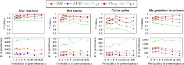 Nama ibrahim pendek amat terkenal dalam bidang perfileman suatu ketika dahulu. Biodata Mus May Anak Ibrahim Pendek