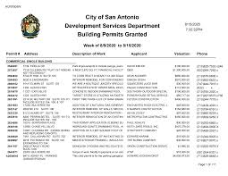 San antonio city of san antonio 100 military plaza san antonio, tx 78207. Http Www Sanantonio Gov Devserv Crystalreports Archive Blgpermgrantedweekending2020 08 15 Pdf