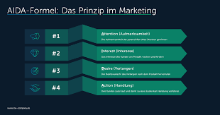 aida formel agile methoden fuhrungsrollen coaching