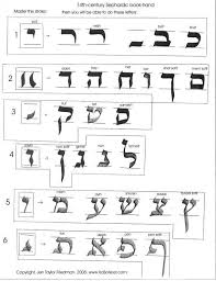 Transliterate hebrew letters into english. Hebrew Script Letters Worksheet Hebrew Writing Hebrew Alphabet Calligraphy Lessons