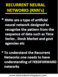 Pin On Data Science