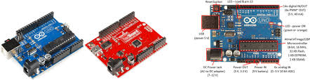 Pinout diagrams for the arduino uno and more from the adafruit forums: Arduino Uno And Redboard Microcontrollers With Pin Diagram Download Scientific Diagram