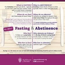 See full list on grottonetwork.com Current Fasting Law Fast Like It S 1917