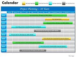 10 Year Planning Gantt Chart Powerpoint Slides Gantt Ppt