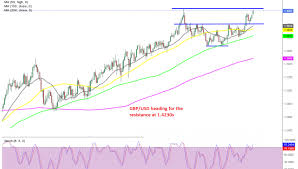 The 2021 housing market is soaring with demand. 0plkc4xdpgawjm