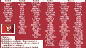 Cuadro de la copa del rey de baloncesto de málaga 2020: Sorteo Copa Del Rey Copa Del Rey Conoce Los Emparejamientos De La Primera Eliminatoria Marca