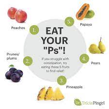 Pin On Dr Tricia Pingel Articles