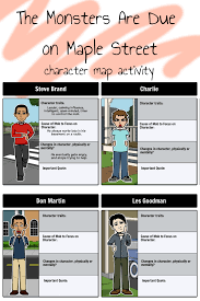 Keep Track Of The Characters From The Monsters Are Due On