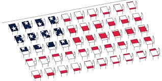 The candidate will then be provided with instructions on next steps. When It Comes To Education The Federal Government Is In Charge Of Um What Harvard Graduate School Of Education
