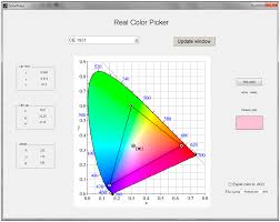 Sensors Free Full Text A Low Cost Real Color Picker