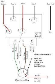 I read that lead terminal c14 is my tc lockup (solenoid #3), c15 is solenoid #2 and. Wiring Diagram For Winch Solenoid 2012 Freightliner Cascadia Fuse Box Begeboy Wiring Diagram Source