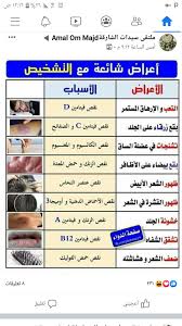 Pin By Shaza Cherbatji On تلفون In 2020 Lidl Shopping