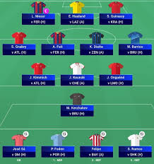 At 101, we are aiming to bring you extensive, detailed analysis of fantasy premier league over the course of the 2021/22 campaign, including best captain choice, injury. Nma Staff Picks Rate My Fantasy Uefa Champions League Team Never Manage Alone