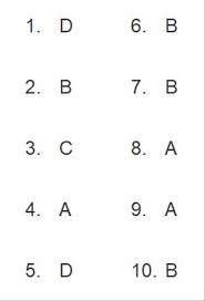 Check spelling or type a new query. Soal Bilangan Bulat Kelas 6 Dan Kunci Jawabannya Kumparan Com