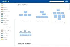 Office Org Template Globalforex Info