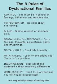 A List Of Family Roles From Family Systems Therapy Help With Illness Family Therapy Dysfunctional Family Family Counseling