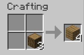 This minecraft tutorial explains how to craft a crafting table with screenshots. How To Make A Shield In Minecraft Step By Step Guide